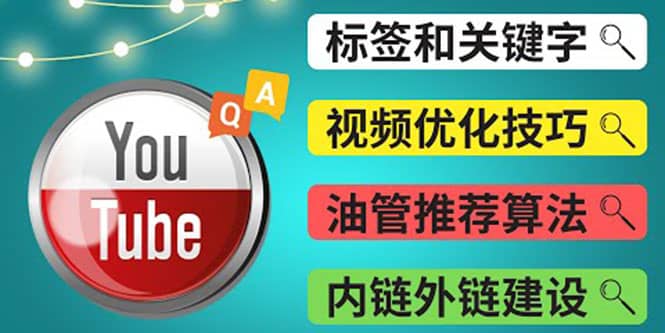 Youtube常见问题解答3 – 关键字选择，视频优化技巧，YouTube推荐算法简介-网创社区