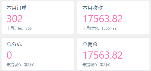 图片[3]-你还在到处找项目？还在当韭菜？我靠网创资源站一个月收入5万+，曾经我也是个失败者。-网创社区