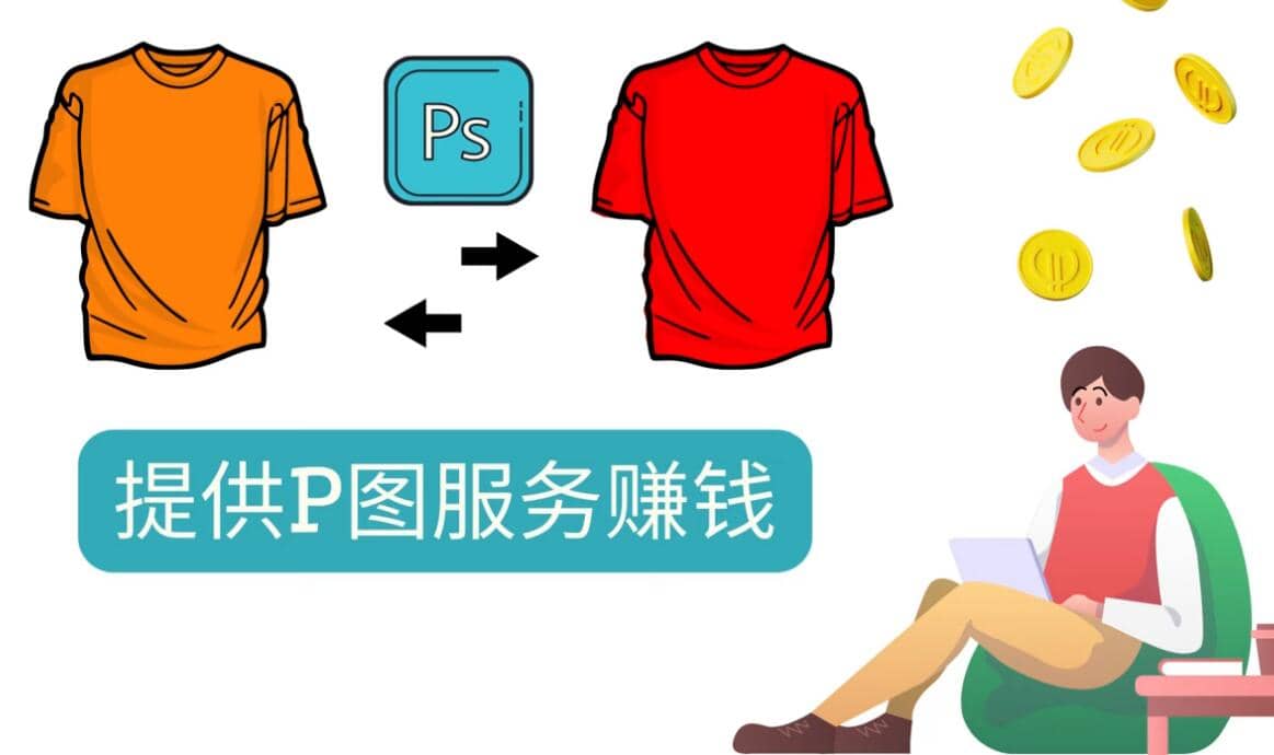 什么也不做，搬运技能赚差价，每单赚10美元, 每天净赚60美元-网创社区