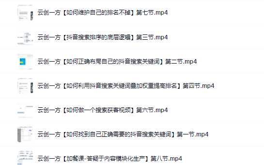 云创一方2022抖音SEO系列课程，教你如何快速上抖音搜索排名第一-网创社区