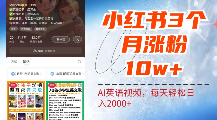 小红书三个月涨粉10W！AI英语视频0成本制作，每天轻松日入2000+-网创社区