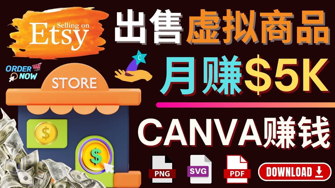 通过Etsy出售Canva模板，操作简单，收益高，月赚5000美元-网创社区