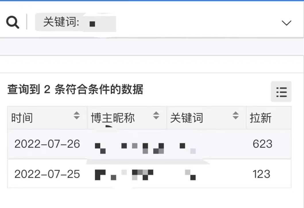 图片[2]-外面收费6880的小说推文拉新项目，个人工作室可批量做【详细教程】-网创社区