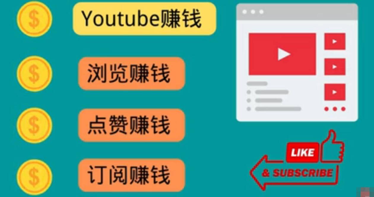 什么也不做，观看油管视频，完成小任务，即可轻松赚150美元-网创社区