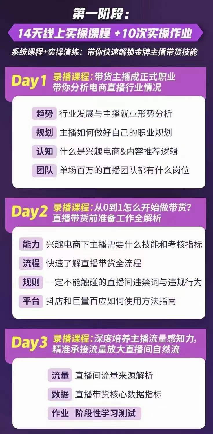 图片[1]-金牌主播实战进阶营 普通人也能快速变身金牌带货主播 (价值3980)-网创社区
