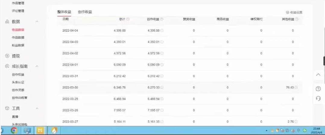 直接丢软件，不用写文案，收益4位数头条中视频的冷门领域-网创社区