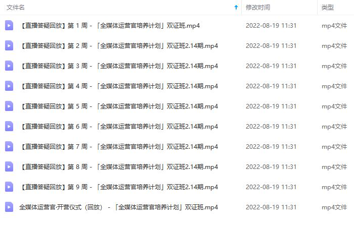 图片[5]-2022全媒体运营师：起薪高，待遇好，紧跟时代风口（全套视频课程+配套课件)-网创社区