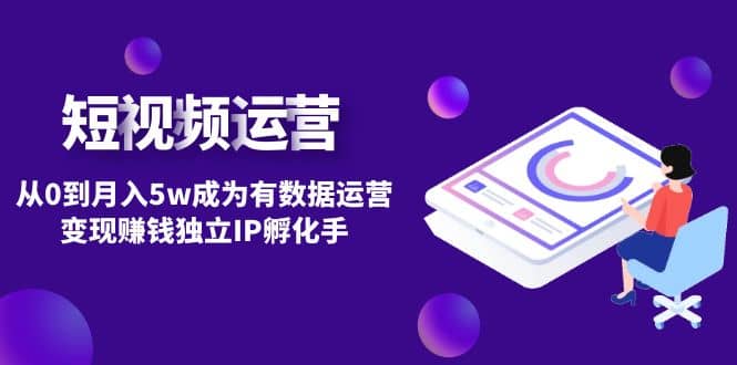 短视频自然流IP第2期-网创社区