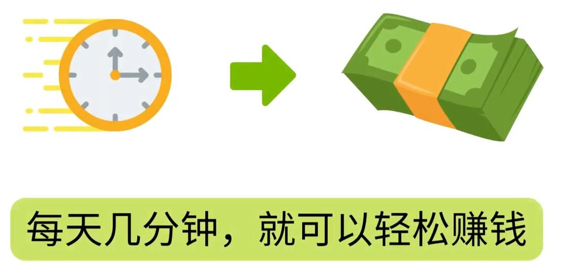 FIverr赚钱的小技巧，每单40美元，每天80美元以上，懂基础英文就可以-网创社区