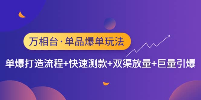 万相台·单品爆单玩法，单爆打造流程+快速测款+双渠放量+巨量引爆-网创社区
