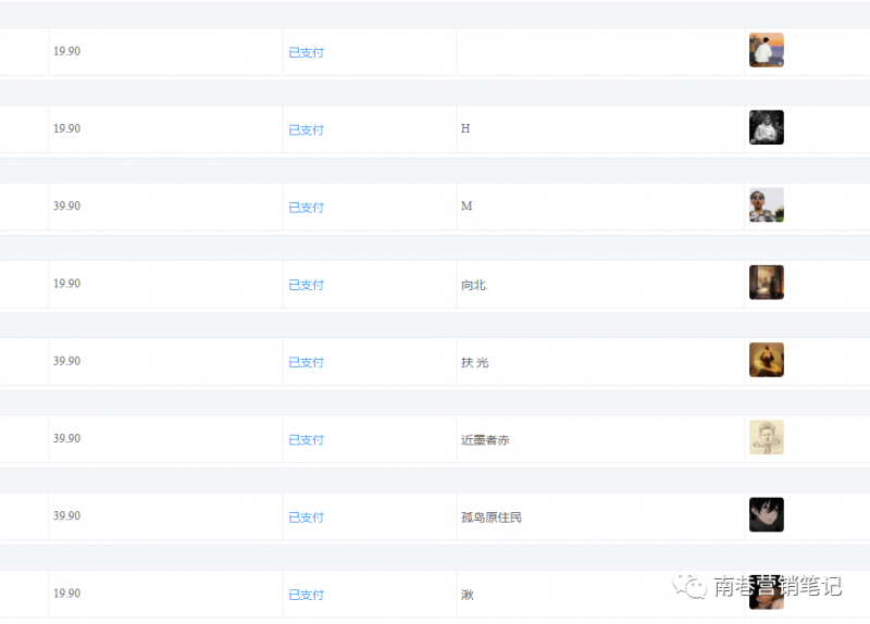图片[2]-抖音全自动提款机项目：独家蓝海 无需剪辑 单号日赚100～500 (可批量矩阵)-网创社区