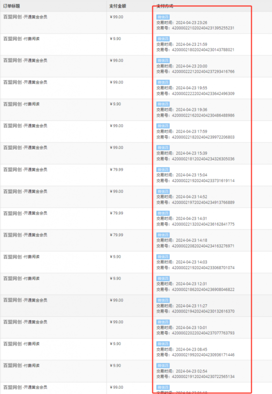 图片[4]-你还在到处找项目？还在当韭菜？我靠网创资源站一个月收入5万+，曾经我也是个失败者。-网创社区