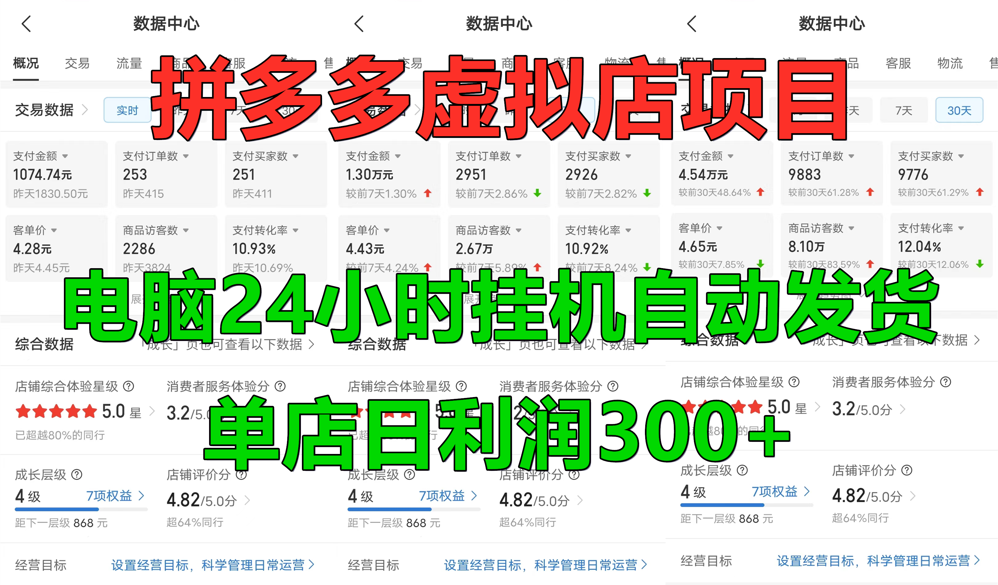 拼多多虚拟店项目，电脑挂机自动发货，单店日利润300+，可放大操作-网创社区