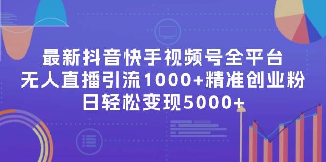 最新抖音快手视频号全平台无人直播引流1000+精准创业粉，日轻松变现5000+-网创社区