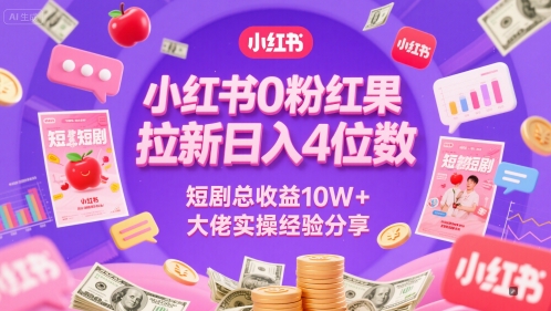 小红书0粉红果短剧拉新日入4位，数短剧总收益10W+大佬实操经验分享-网创社区