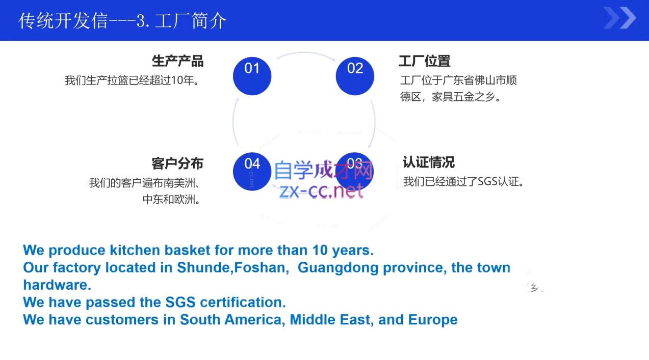 kemi老师·2025外贸流程开发社媒全攻略-网创社区