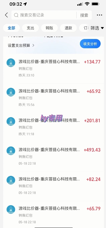 海外游戏暴力玩法，日入1k，实现全自动化搬砖【揭秘】-网创社区