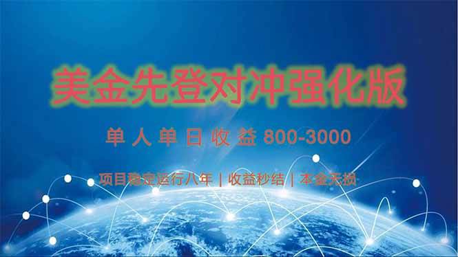 （15012期）美金先登计划对冲强化版，2025年黑马中最暴力收益日收益1k-4k（可放大…-网创社区