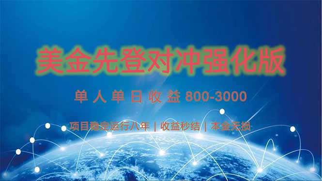 美金先登计划对冲强化版，2025年黑马中最暴力收益日收益1k-4k(可放大…-网创社区