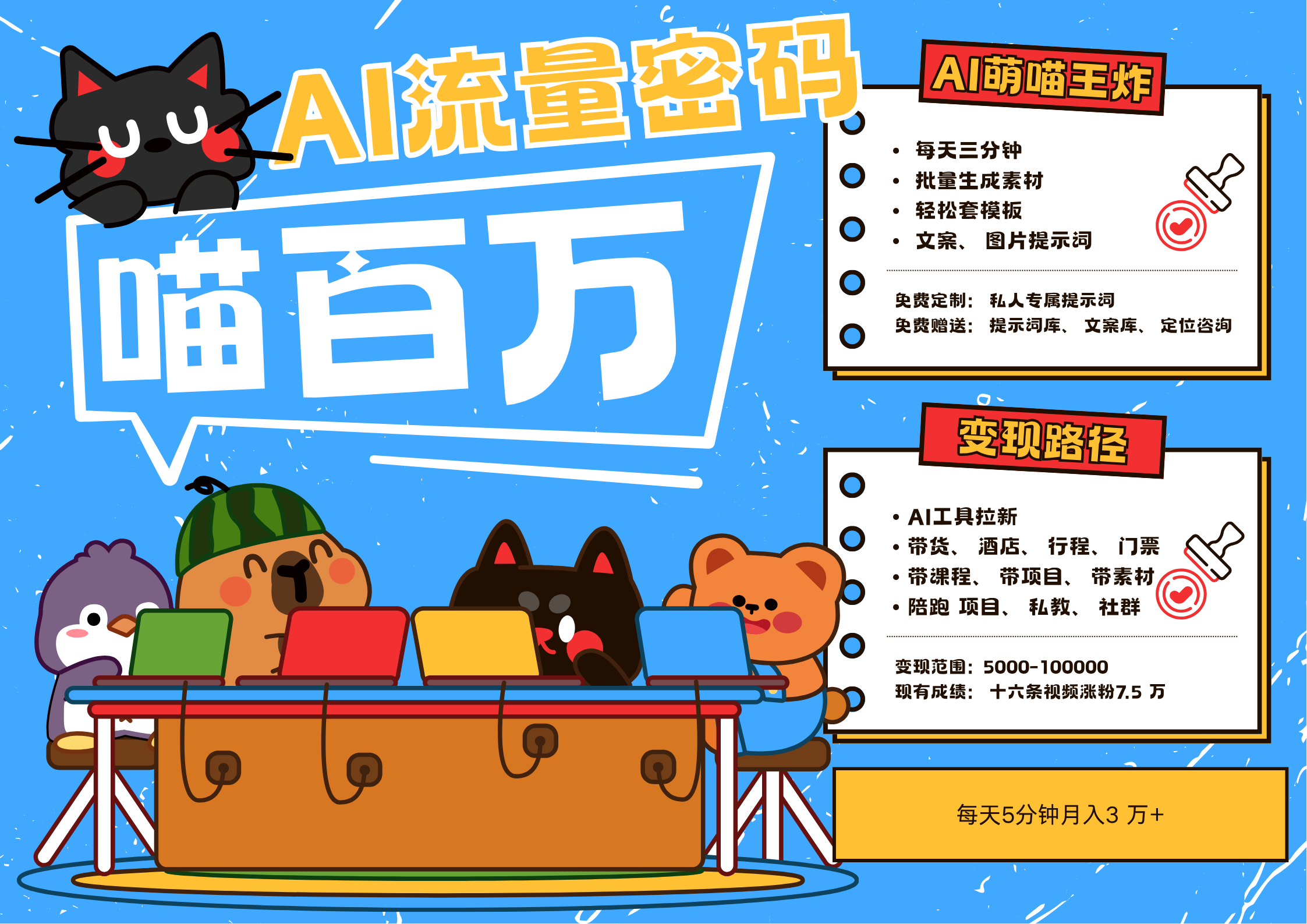 AI+宠物+旅行，2025最火流量密码 轻松用AI宠物做文旅账号，N种变现渠道月入五位数-网创社区